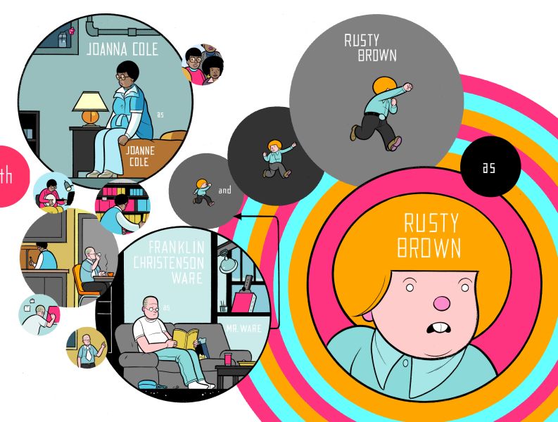 Rusty Brown: la commedia umana di Chris Ware 