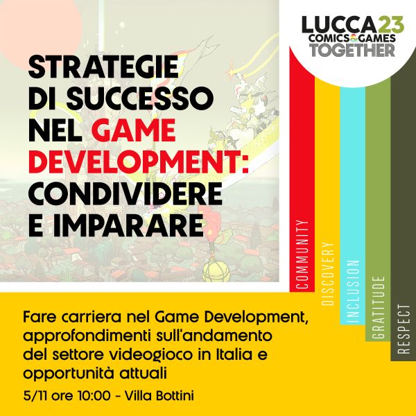 Strategie di Successo nel Game Development: Condividere e Imparare